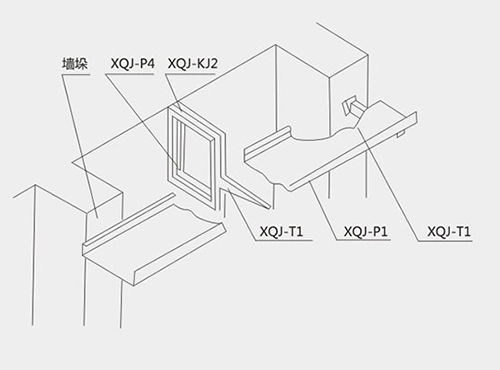 導(dǎo)板框架的使用安裝示意圖