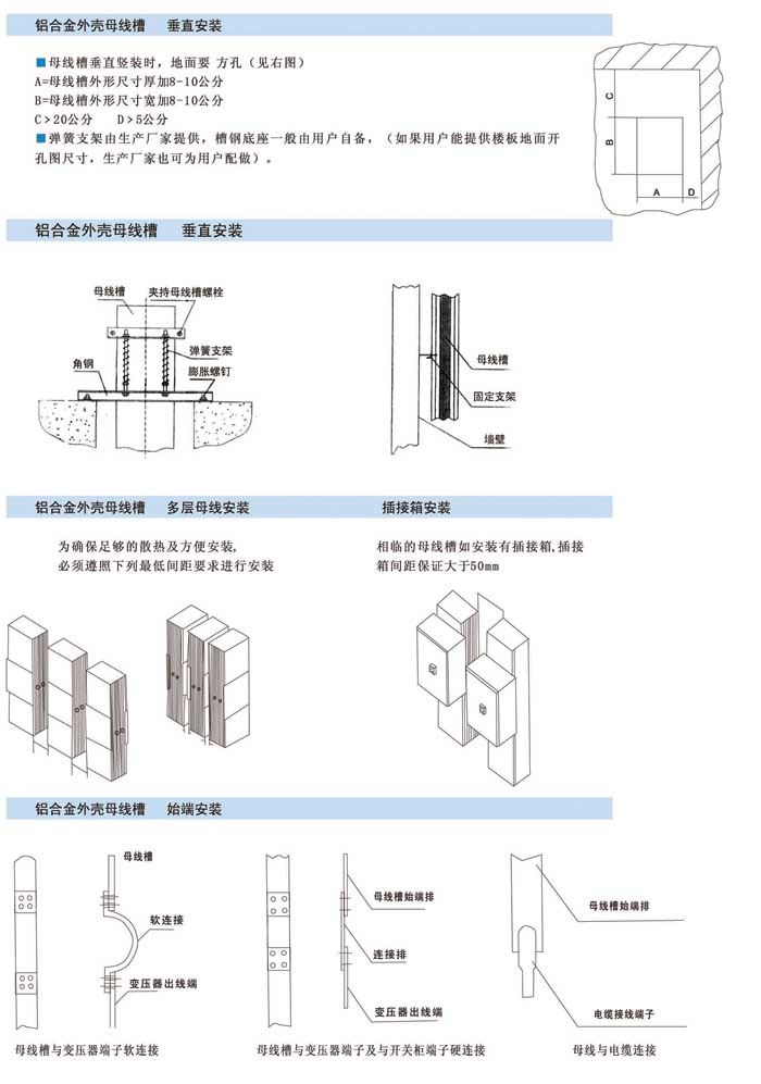 封閉式絕緣母線槽的安裝、貯存、訂貨須知