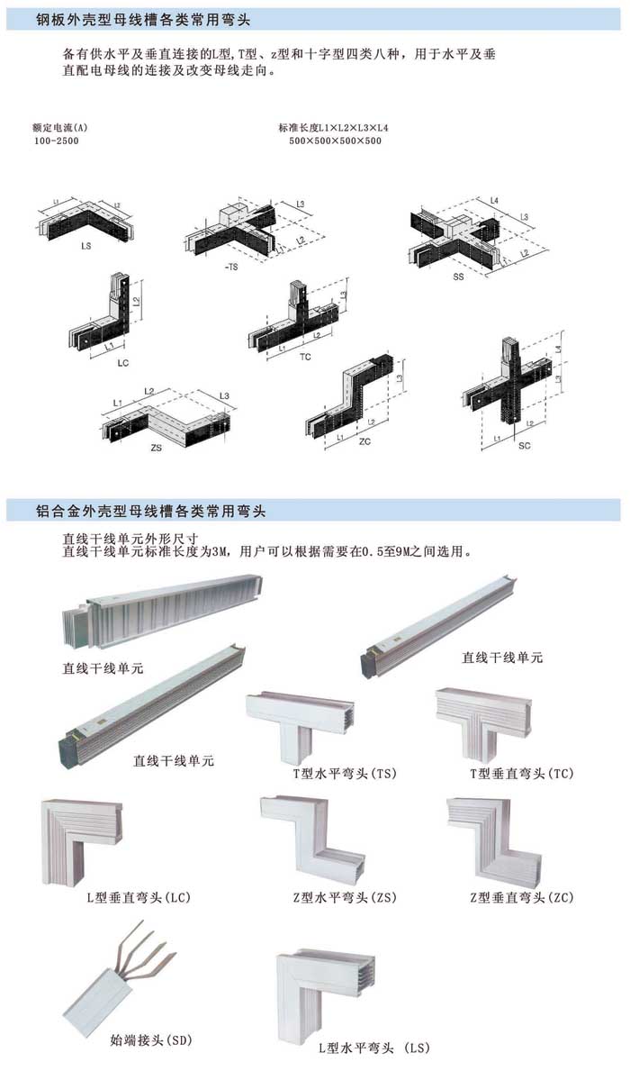 封閉式母線槽的結(jié)構(gòu)及干線單元