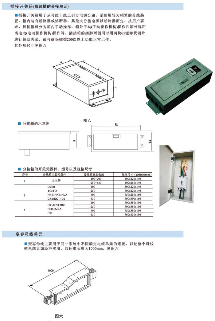 封閉式母線槽的結(jié)構(gòu)及干線單元