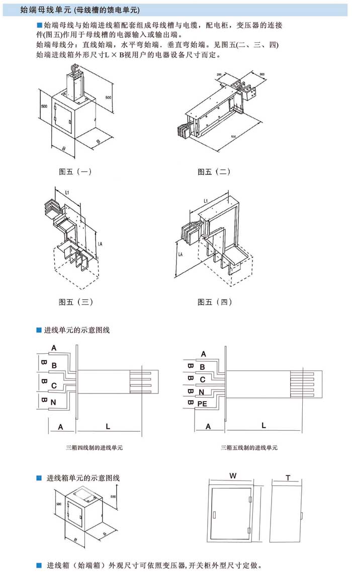 封閉式母線槽的結(jié)構(gòu)及干線單元