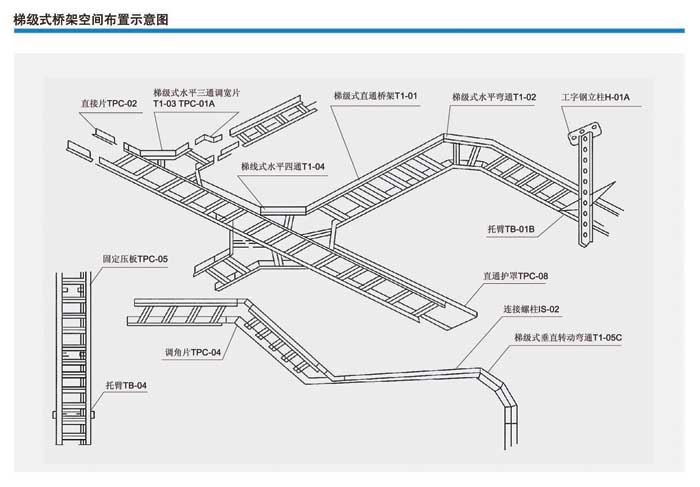 階梯式橋架空間布置示意圖