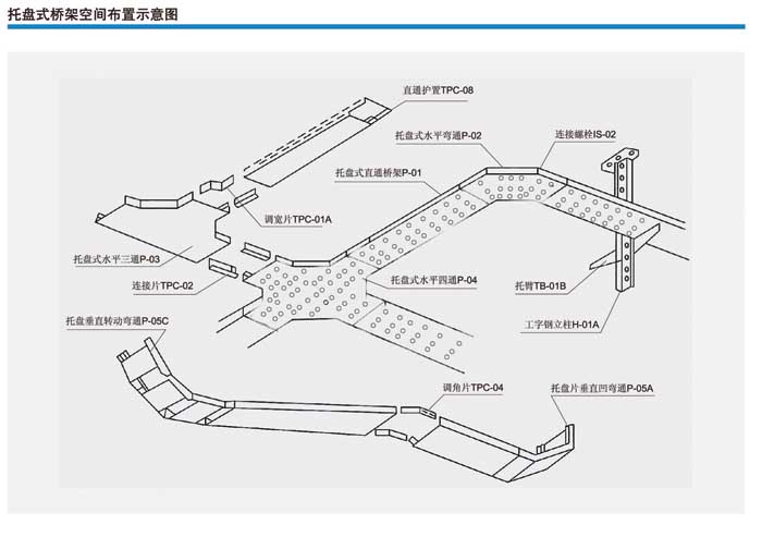 托盤式橋架空間布置示意圖