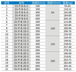 托盤式大跨距電纜橋架DJ-P-B型