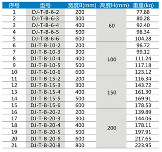 梯級(jí)式大跨距電纜橋架DJ-T-B型