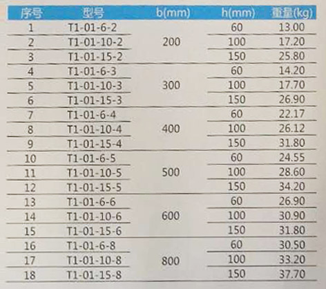 梯級(jí)式直通橋架XQJ-T1-01型