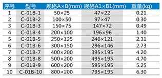 槽式直通橋架終端封頭XQJ-C-01B型