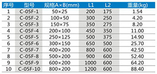 槽式垂直右下彎通XQJ-C-05F型